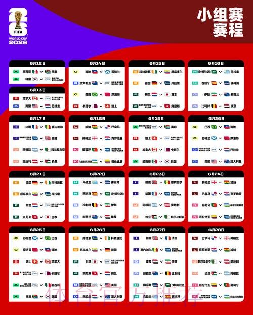 2026世界杯小组赛赛程今日最新时间表官网入口 2026世界杯小组赛赛程今日最新时间表官网入口