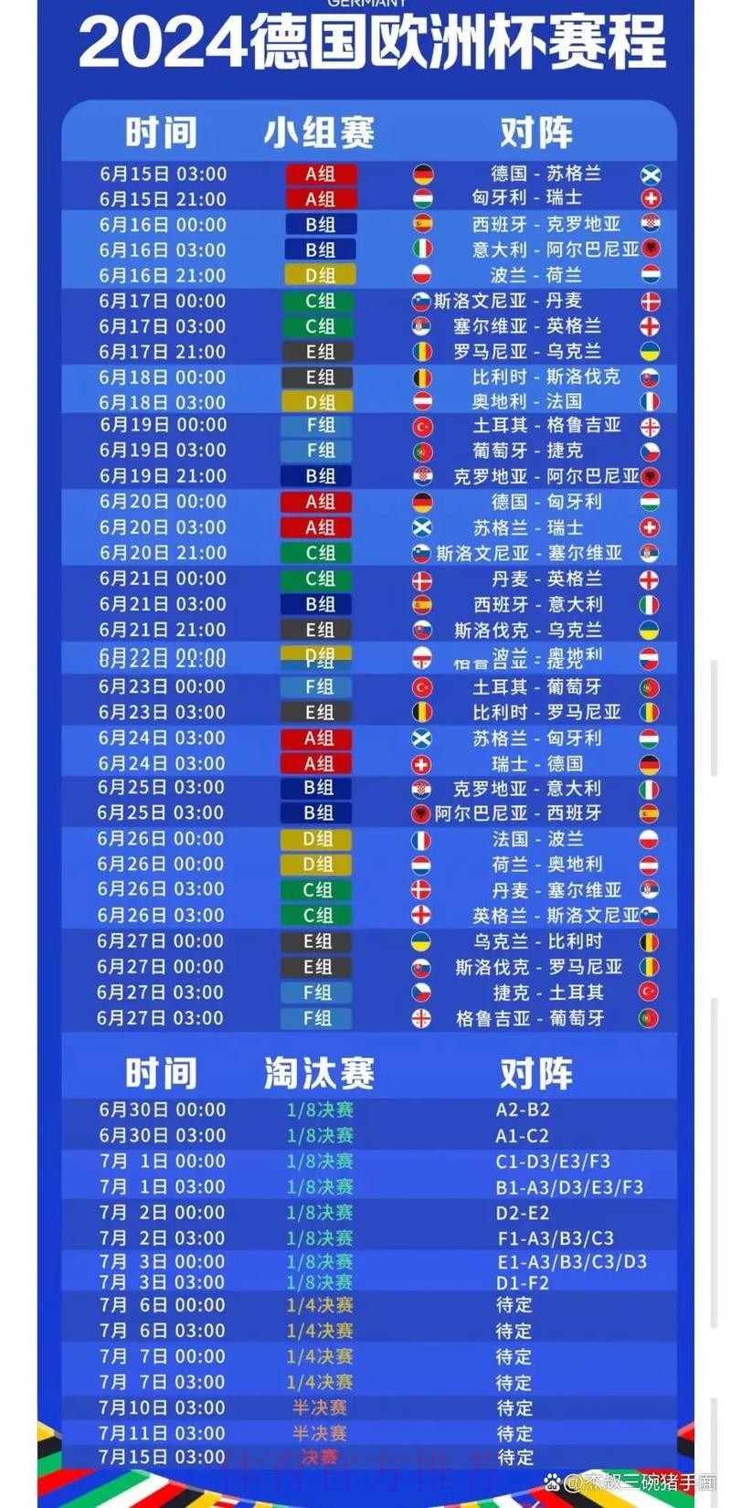 2026世界杯小组赛赛程今日最新时间表官网入口 2026世界杯小组赛赛程今日最新时间表官网入口