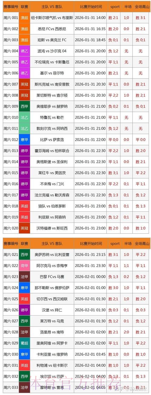 世界杯平台下注app