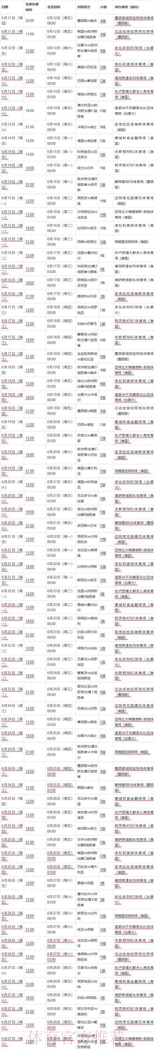 2026世界杯赛程完整版最新时间表实时查看 2026世界杯赛程完整版最新时间表实时查看